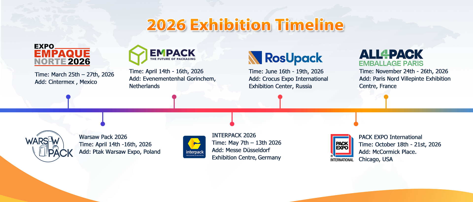 2026 Aucopack Exhibition Timeline
